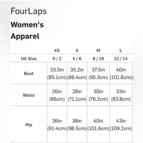 Four Laps Elevate Onesie - Cerulean Athletic onesie - Picture 11 of 11